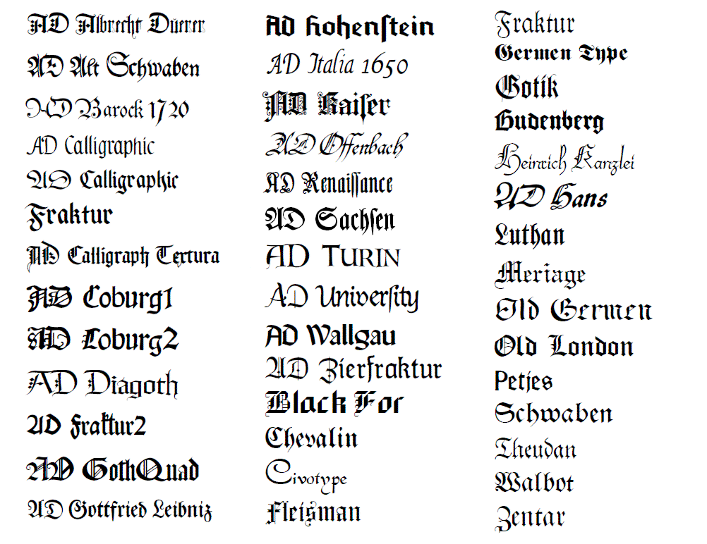 Schriftarten Word