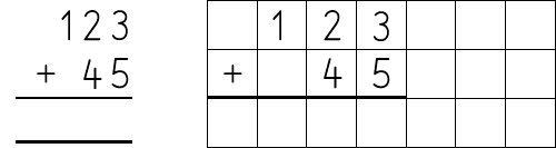 Matheschriftarten in Kästchen